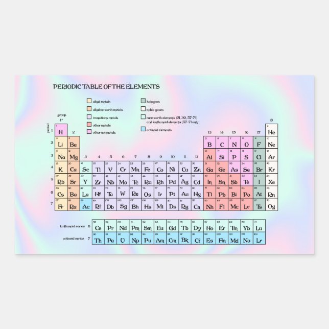 Pastel Holographic Texture Periodic Table Rectangular Sticker (Front)