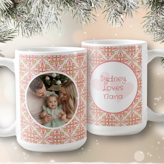 Pastel Personalised Photo Mug With Message (Creator Uploaded)