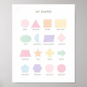 Pastel Shapes Educational Classroom Decor