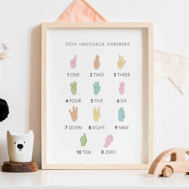 Pastel Sign Language Numbers poster (Creator Uploaded)