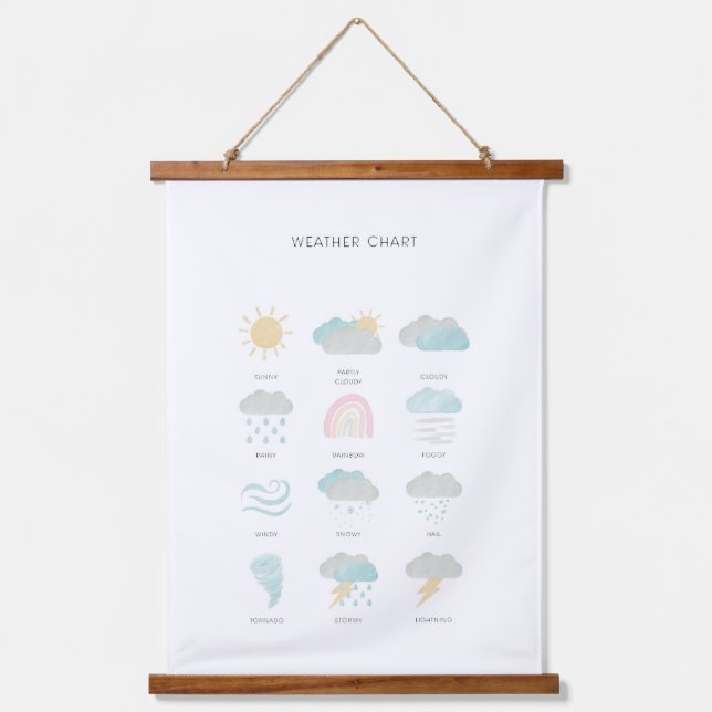 Pastel weather educational poster hanging tapestry (Front)