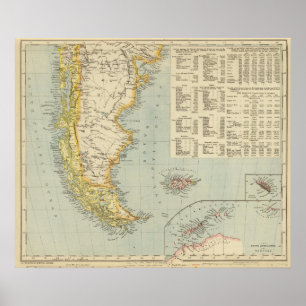 Patagonia and Argentina Poster