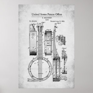 Patent - Banjo - Poster