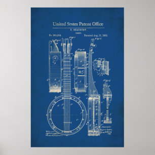 Patent - Banjo - Poster