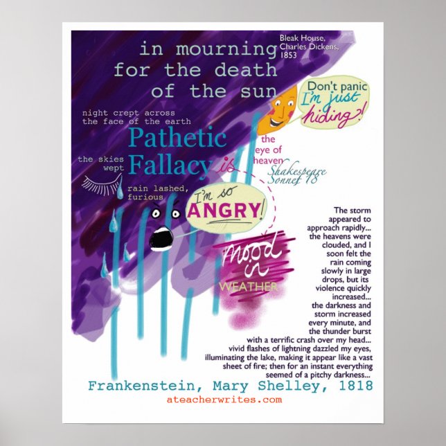 Pathetic Fallacy KS2 KS3 Poster English Literature (Front)
