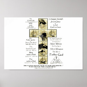 Paths towards God by faith yellow cross  images Poster