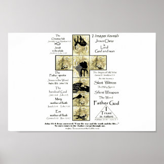 Paths towards God by faith yellow cross  images Poster