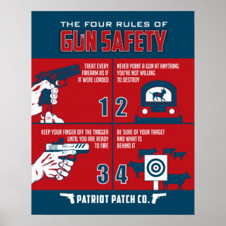 Patriot Patch Co - 4 Rules of Gun Safety Poster