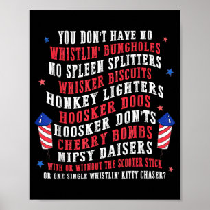 Patriotic America Anniversary Independence Day 4th Poster