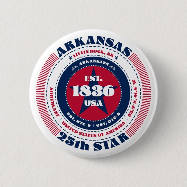 Patriotic Arkansas Circle with State Details 6 Cm Round Badge (Front)