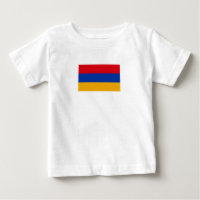 Patriotic Armenian Flag