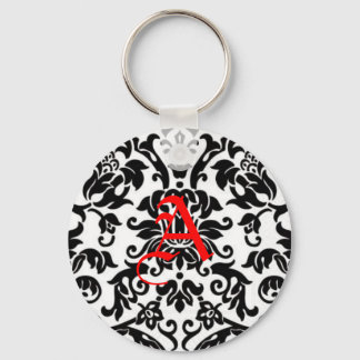 pattern, A Key Ring
