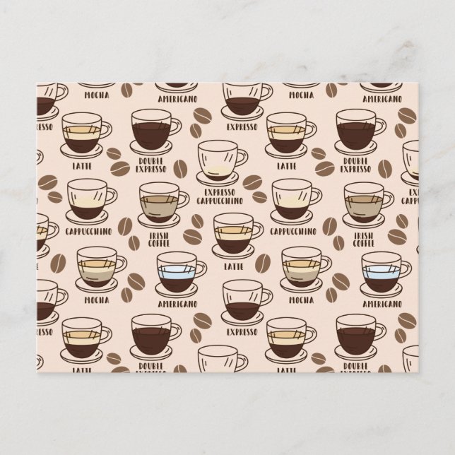 Pattern of different coffee drinks in a cafe postcard (Front)