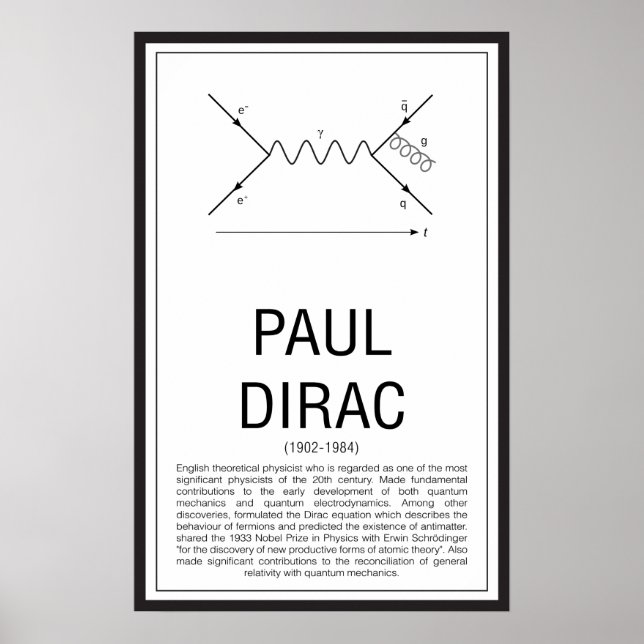 Paul Dirac Poster (Front)