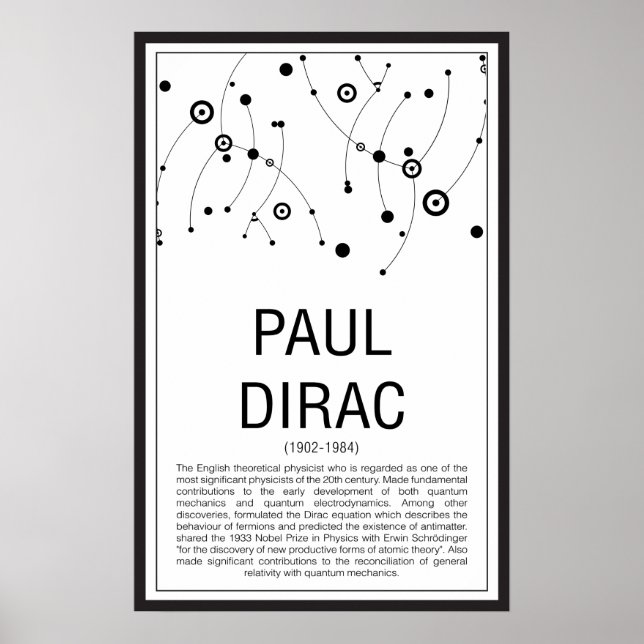 Paul Dirac Poster (Front)