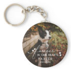 Paw Prints Forever In Our Hearts Pet Photo