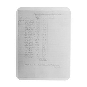 Paysheet, 1851 (pen & ink on paper) (b/w photo) magnet