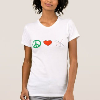 Peace Love and Economics T-Shirt