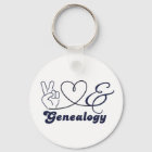 Peace, Love, & Genealogy