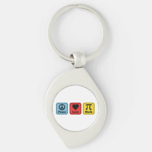 Peace Love Math Teachers Gifts for Mens Womens  Key Ring