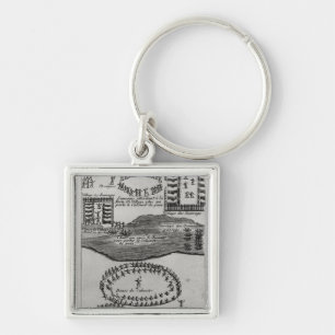 Peace pipe dance of the Iroquois Key Ring