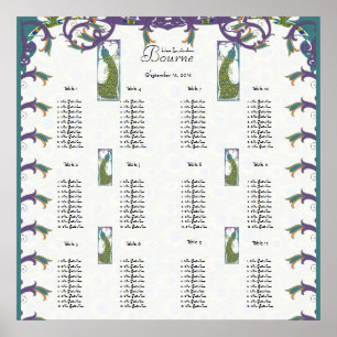 Peacock Vintage Love Birds Poster