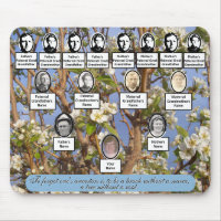 Pear Blossoms Family Tree Photos Ancestor Quote