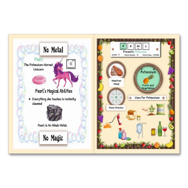 Pearl - Potasium Horn Unicorn Trading Card (Front)