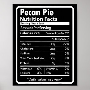 Pecan Pie Funny Nutrition Facts For Thanksgiving C Poster