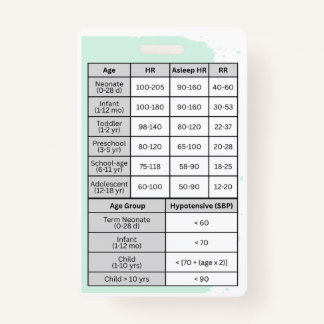 Pediatric Nurse Vital Signs Badge Buddy ID Badge