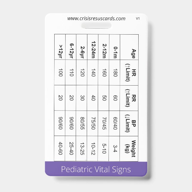 Peds Vital Signs/Crashing Neonate Badge ID Badge (Front)