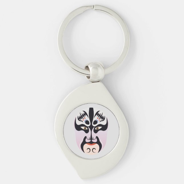 Peking opera makeup Zhang Fei Key Ring (Front)