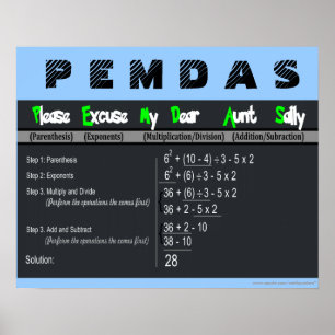 PEMDAS Order of Operations Math Poster