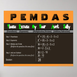 PEMDAS Order of Operations Math Poster