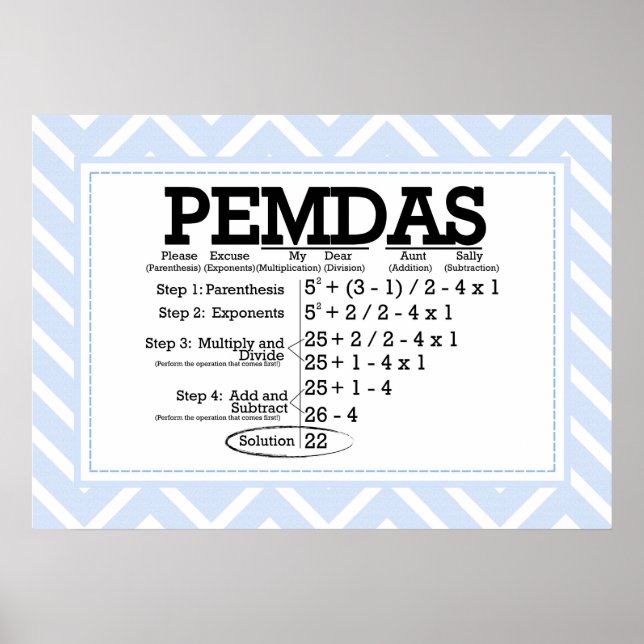 PEMDAS POSTER (Front)