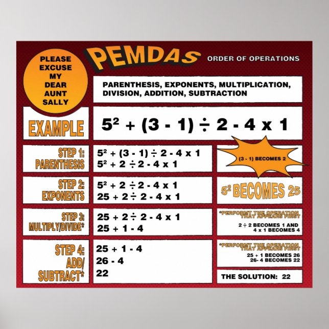 PEMDAS Poster (Front)