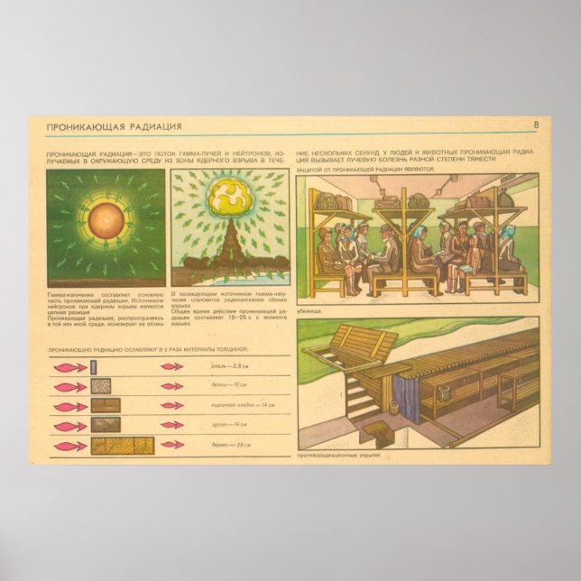 penetrating radiation poster (Front)