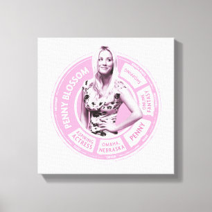 Penny Blossom Info Graphic Canvas Print