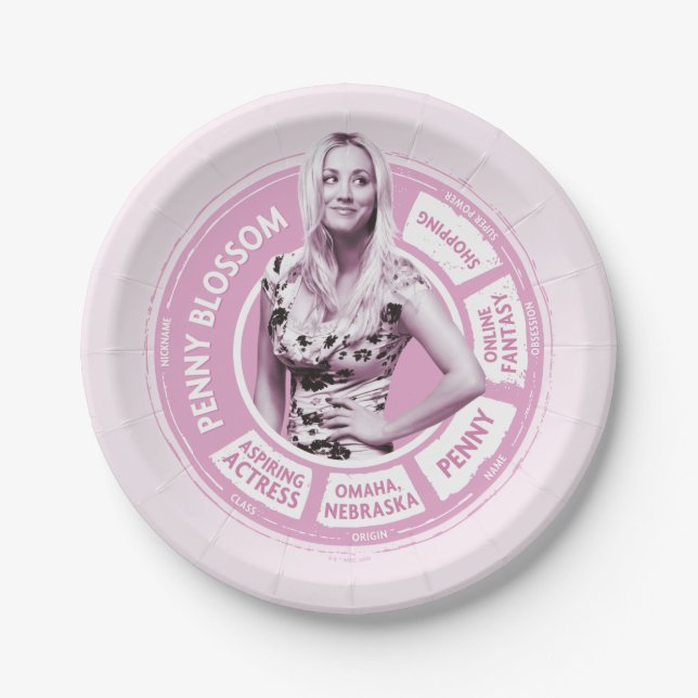 Penny Blossom Info Graphic Paper Plate (Front)