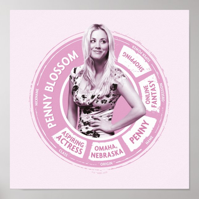 Penny Blossom Info Graphic Poster (Front)