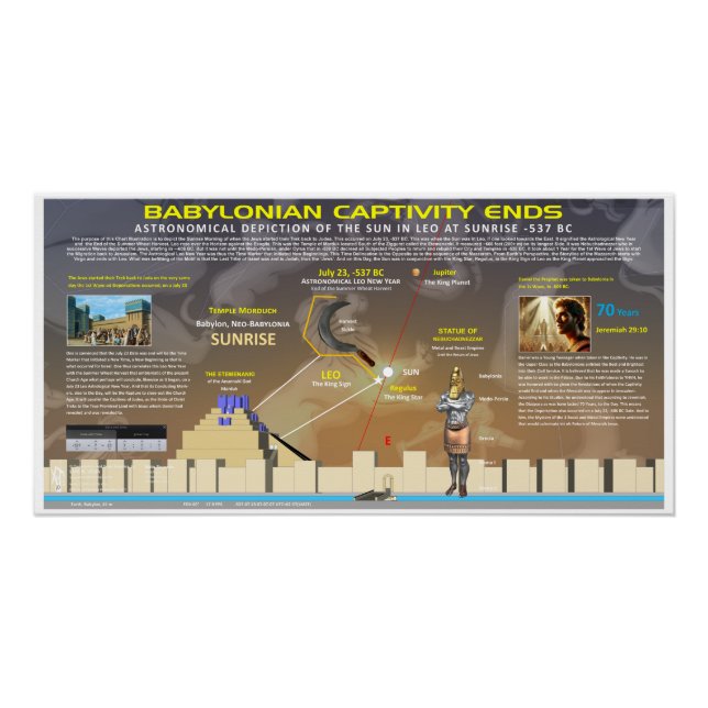 Pentecost Babylon July 23 537BC Poster (Front)