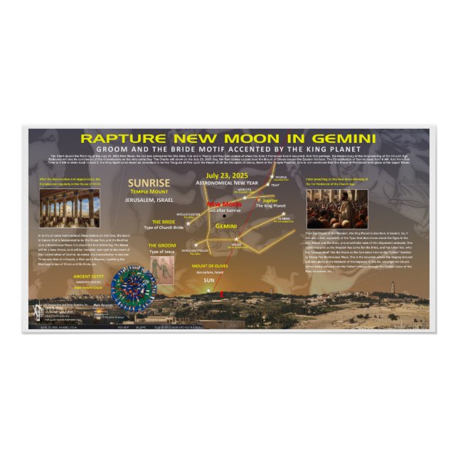 Pentecost Moon Gemini July 23 2025 Poster (Front)