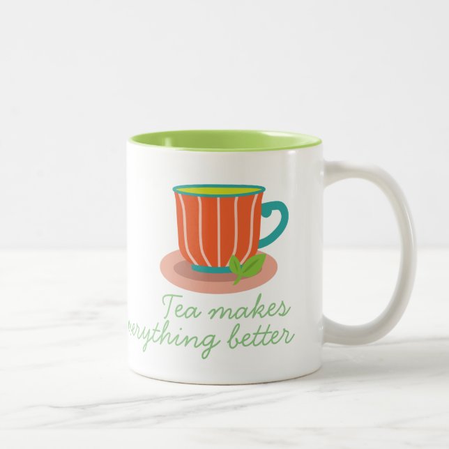 Peppermint tea for tea lovers Two-Tone coffee mug (Right)