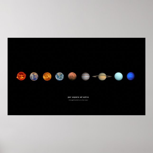 PER ASPERA AD ASTRA - Space Quote from Galileu Poster (Front)