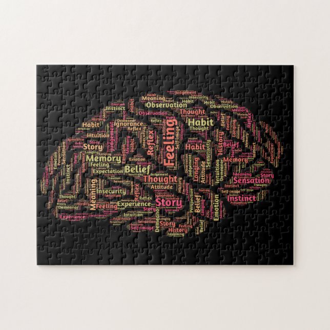 Perception Inspirational Word Art     Jigsaw Puzzle (Horizontal)