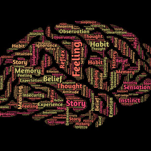 Perception Inspirational Word Art Poster