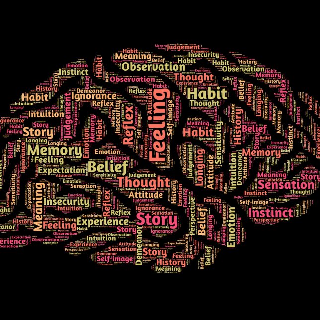 Perception Inspirational Word Art   T-Shirt (Creator Uploaded)