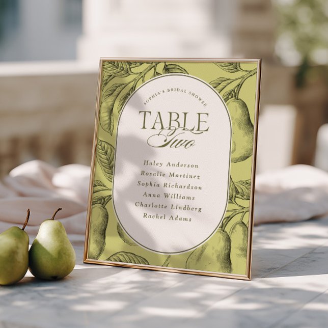Perfect Pair Bridal Shower Table 2  Poster (Creator Uploaded)