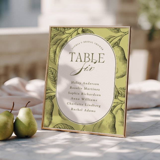 Perfect Pair Bridal Shower Table 6  Poster (Creator Uploaded)