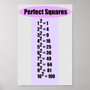 Perfect Square Chart 10